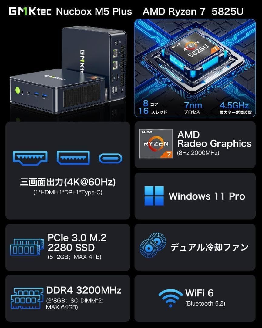 ミニPC GMKtec Ryzen 7 5825U 8C/16T 16GB 512G