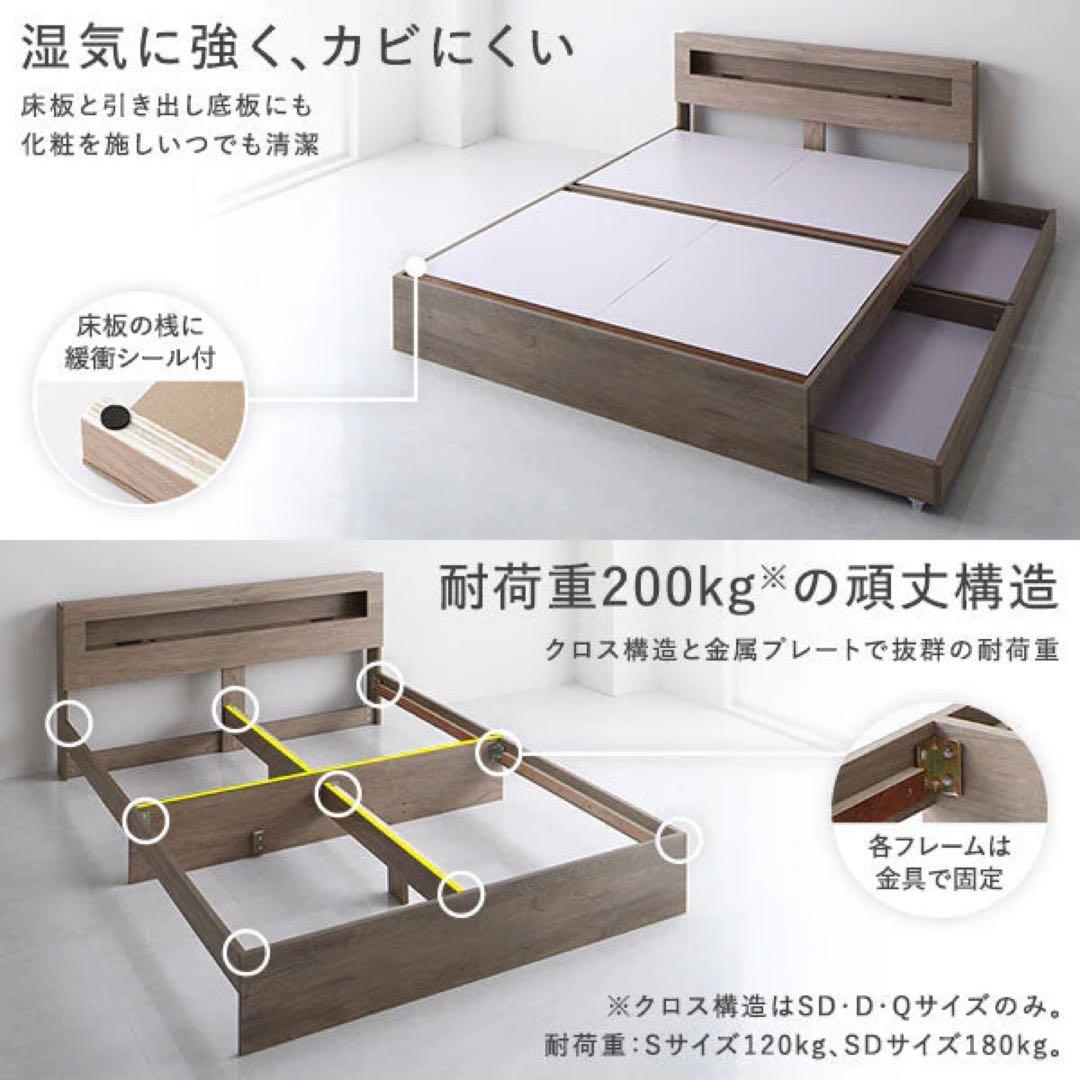 専用　RASIK セミダブルベッドフレーム　Rizon ライゾン
