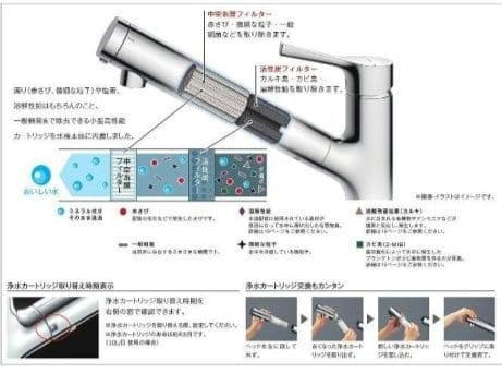 新品 TOTO TKS05308JA シングル混合水栓 浄水カートリッジ内蔵