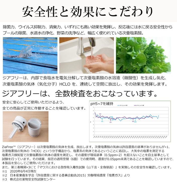 ジアフリー