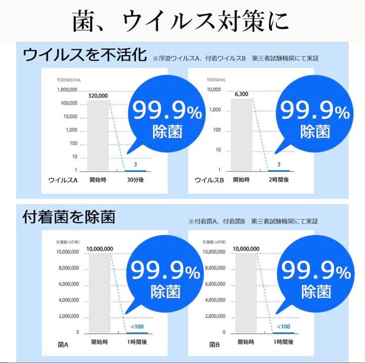 ジアフリー