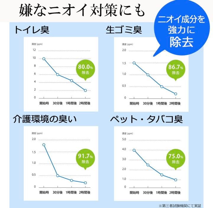ジアフリー
