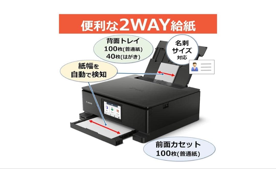 Canon PIXUS TS8430 インクジェットプリンター