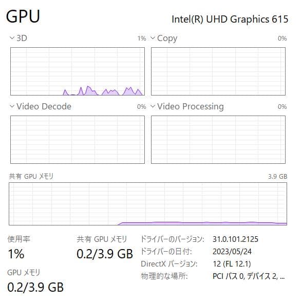 高性能・LTE対応・高解像度 Surface Go 2 8世代