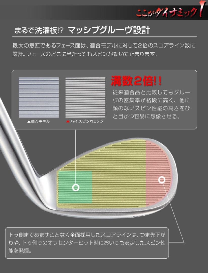 ★左 新登場★世界最多角溝で超絶バックスピン! ダイナミクス ハイスピンウェッジ