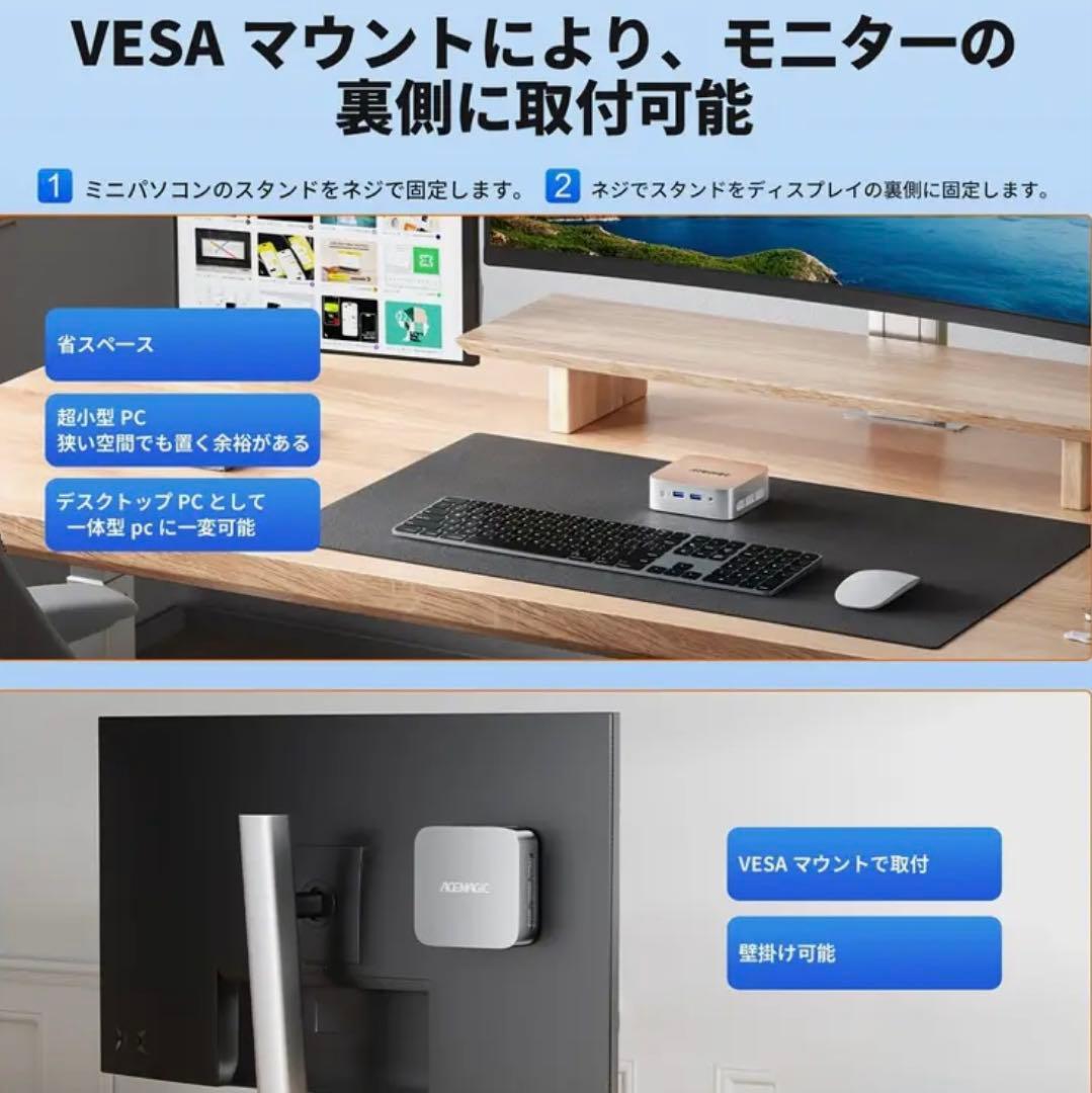 ミニPC CPU:N150 メモリー:16GB SSD:512GB