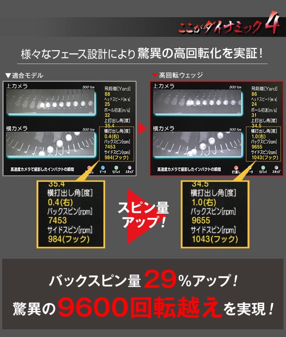 【2本セット】世界最強バックスピン！止まって戻って寄せワン連発の激スピンウェッジ