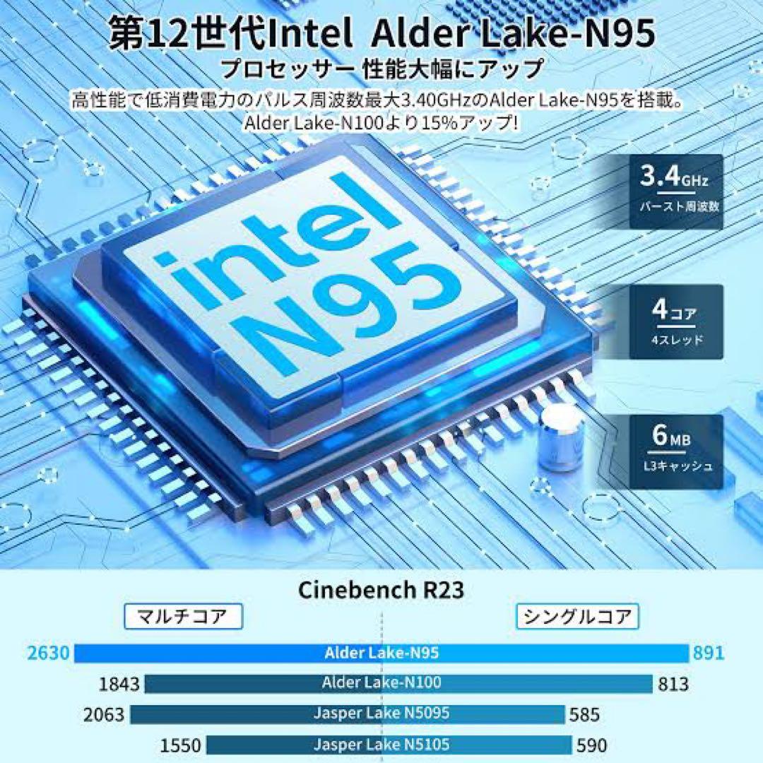 a*a様 ［さらに値下げ］NIPOGI N95 ミニPC Win11Pro