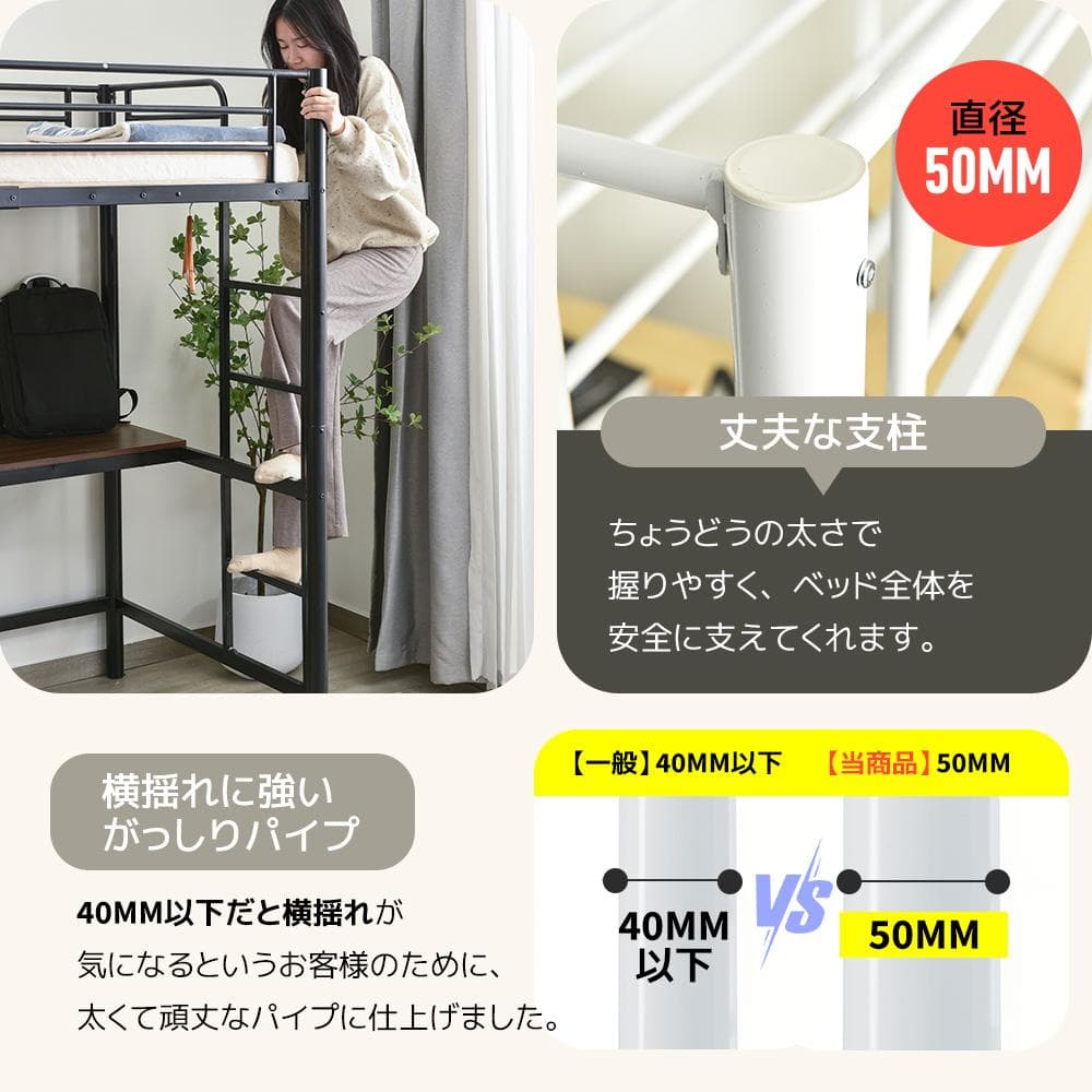 人気NO.1！ロフトベッド シングル・S　コンセント・デスク付き　WHITE