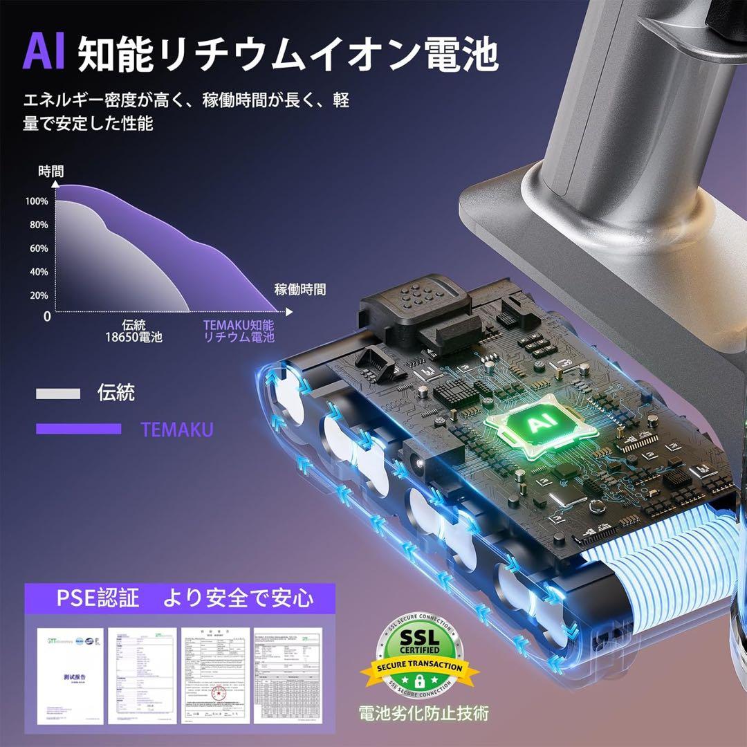 掃除機 コードレス90KPa超強力吸引 65分連続稼働 自立式 AI汚れ自動検知