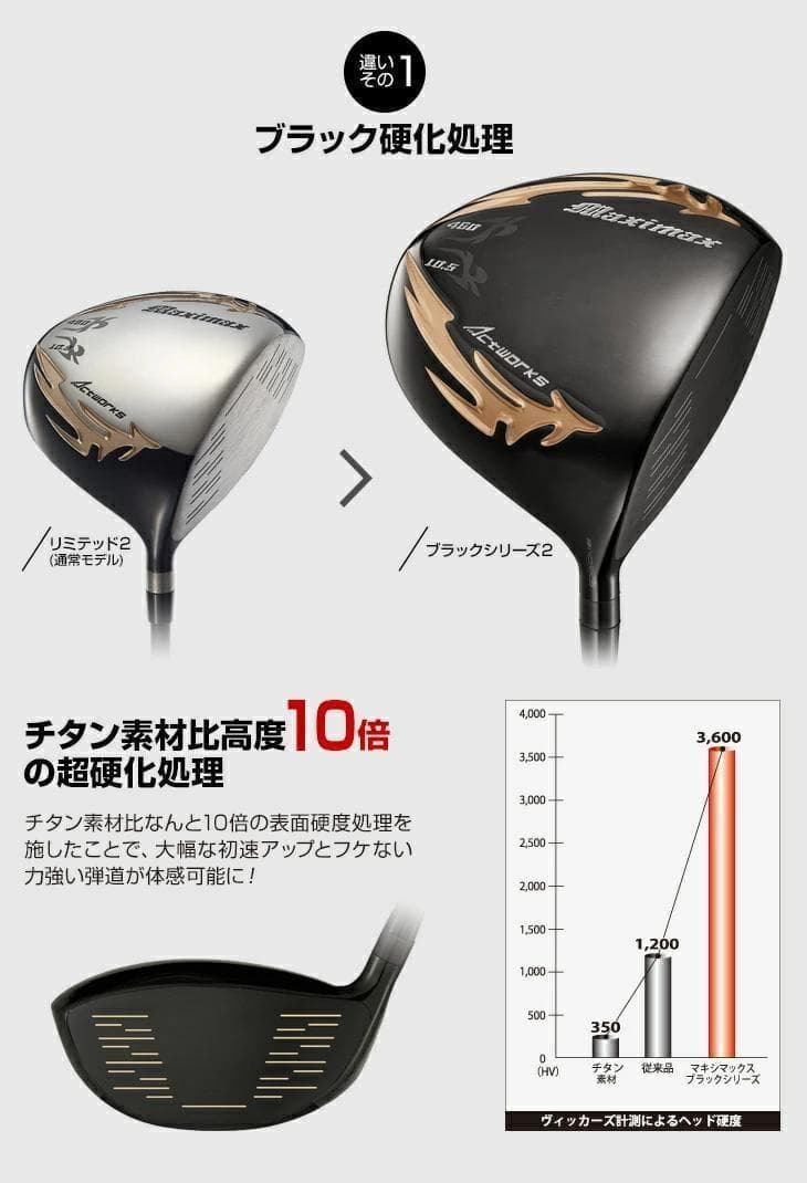 レフティ【 新品】ドライバー マキシマックス ブラックⅡ 三菱飛匠シャフト