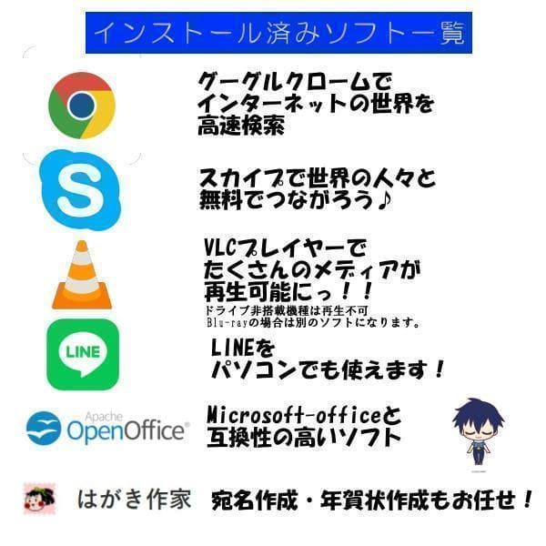 レッツノート SV8 1930ｈ Win11 高速SSD搭載 バッテリー良好◎