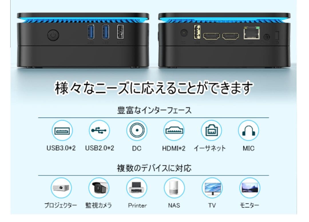 ミニPC　N95