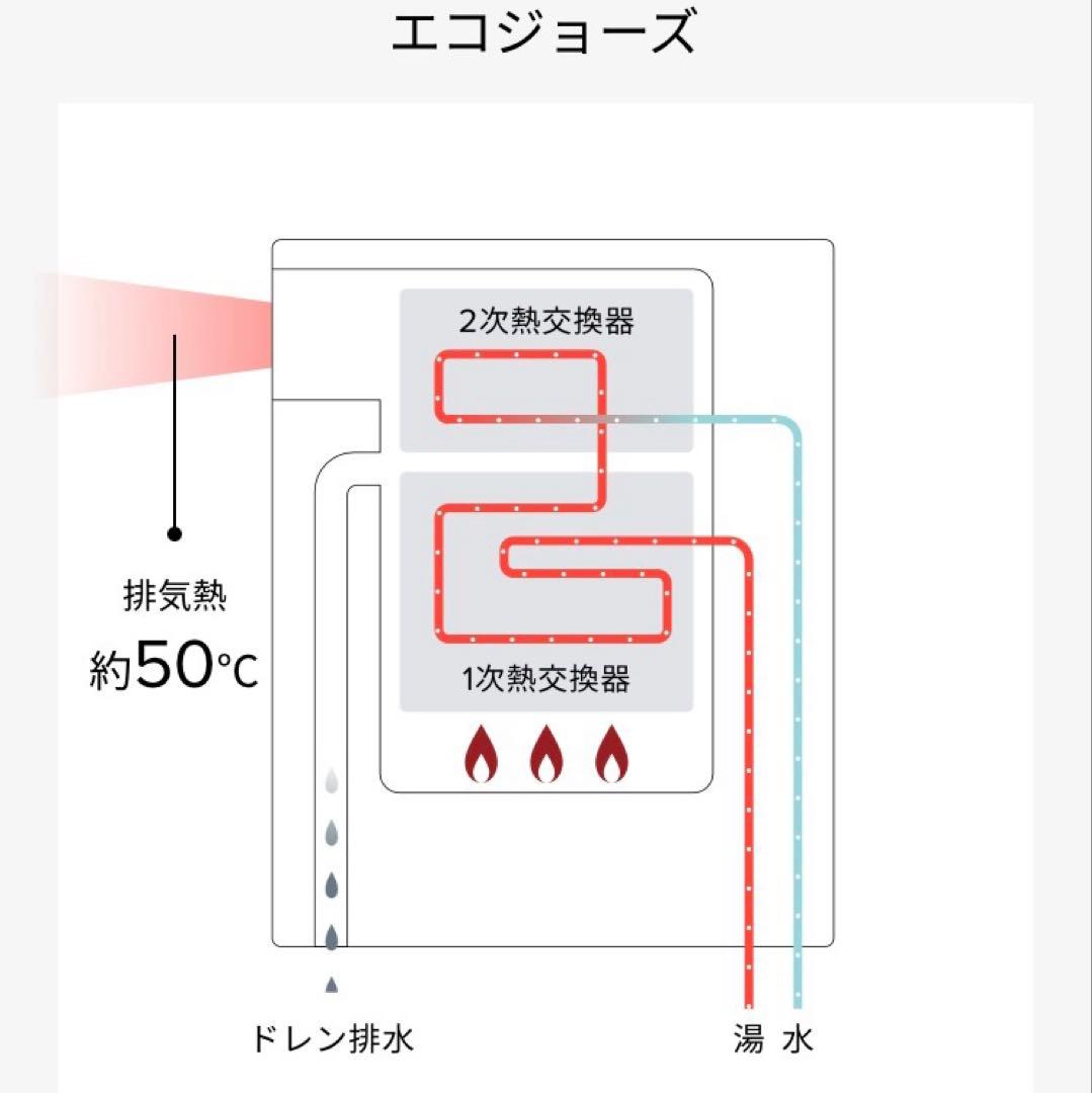 FH-EZ2026SAWL リモコンセット付き パロマ エコジョーズ 給湯器