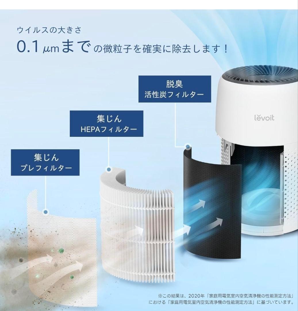 Levoit Core ミニ 空気清浄機　2台まとめ売り