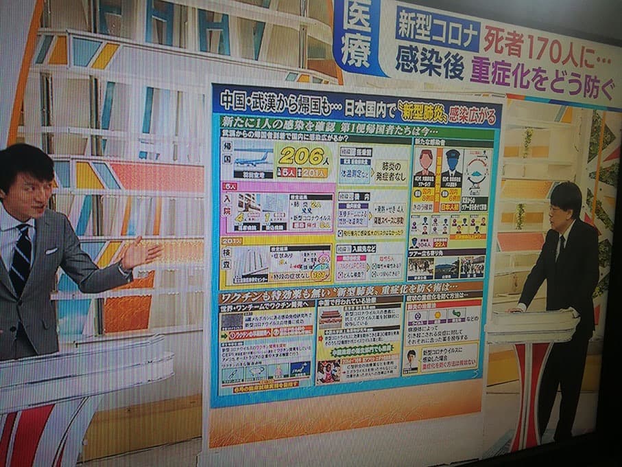 SONY　液晶デジタルテレビ／ ブラビアKDL-32V1000／2006年式