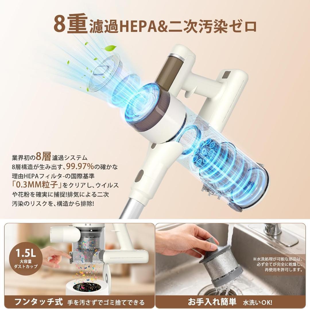 コードレス 掃除機 自立式 65分連続駆動 スタンド付　軽量　強力　ライト