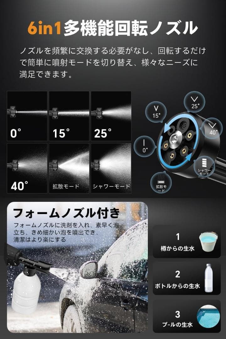 ✨1点物✨Boomax 高圧洗浄機 22L折り畳みバケツ付き コードレス