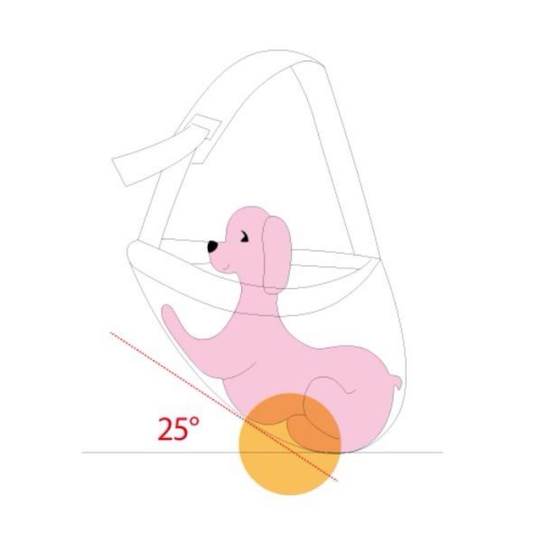 2点セット|新品|正しい姿勢で安心！犬と飼い主に優しい多機能スリングFUNDLE