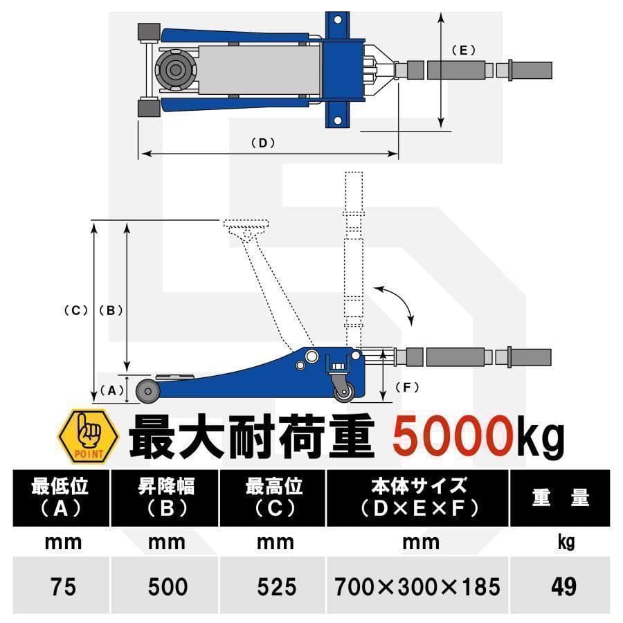 R1568ジャッキ 5t 車 ガレージジャッキ 5t 軽量 修理 油圧式
