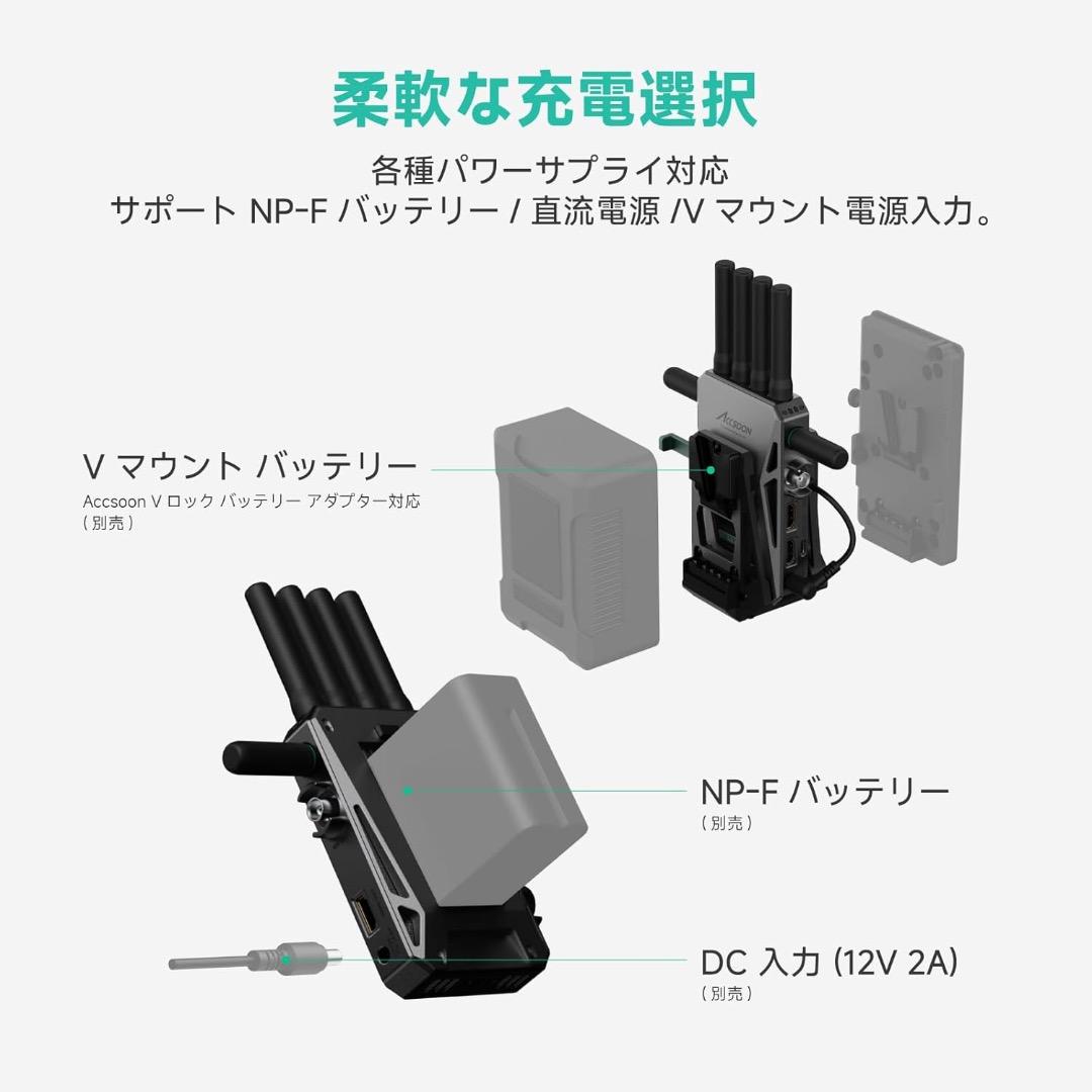 新品Accsoon Master 4K SDI&HDMI 無線映像伝送システム