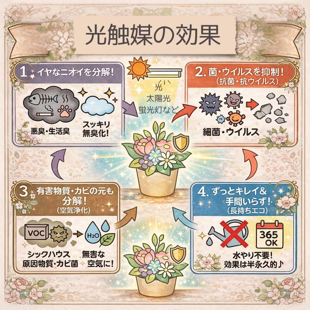 光触媒フラワーアレンジメント｜ローズを贅沢に束ねた くすみカラーの高級アレンジ