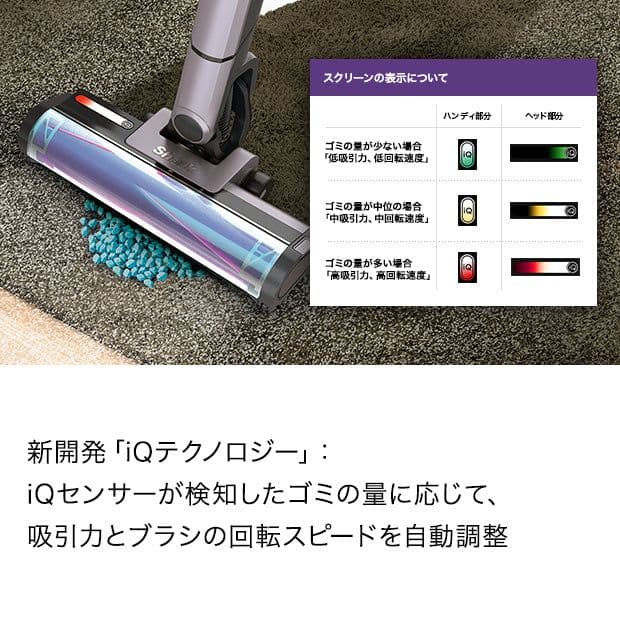 《SHARK》EVOPOWER SYSTEM IQコードレススティッククリーナー