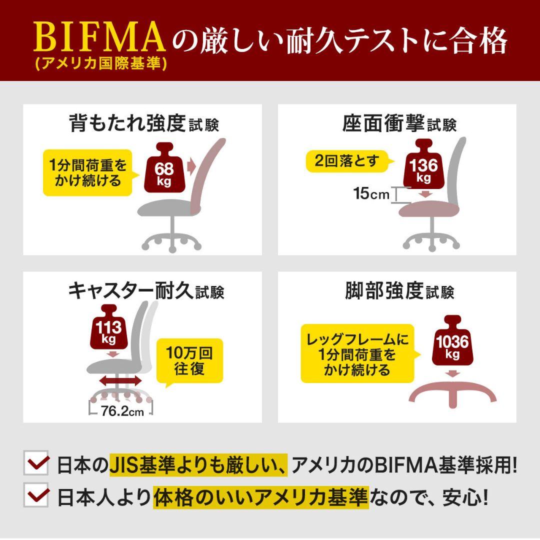 サンワサプライ 人間工学 オットマン収納メッシュチェア 150-SNCM007