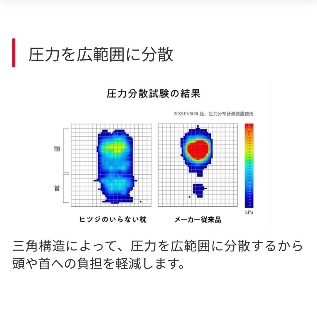 ヒツジのいらない枕　ht-001
