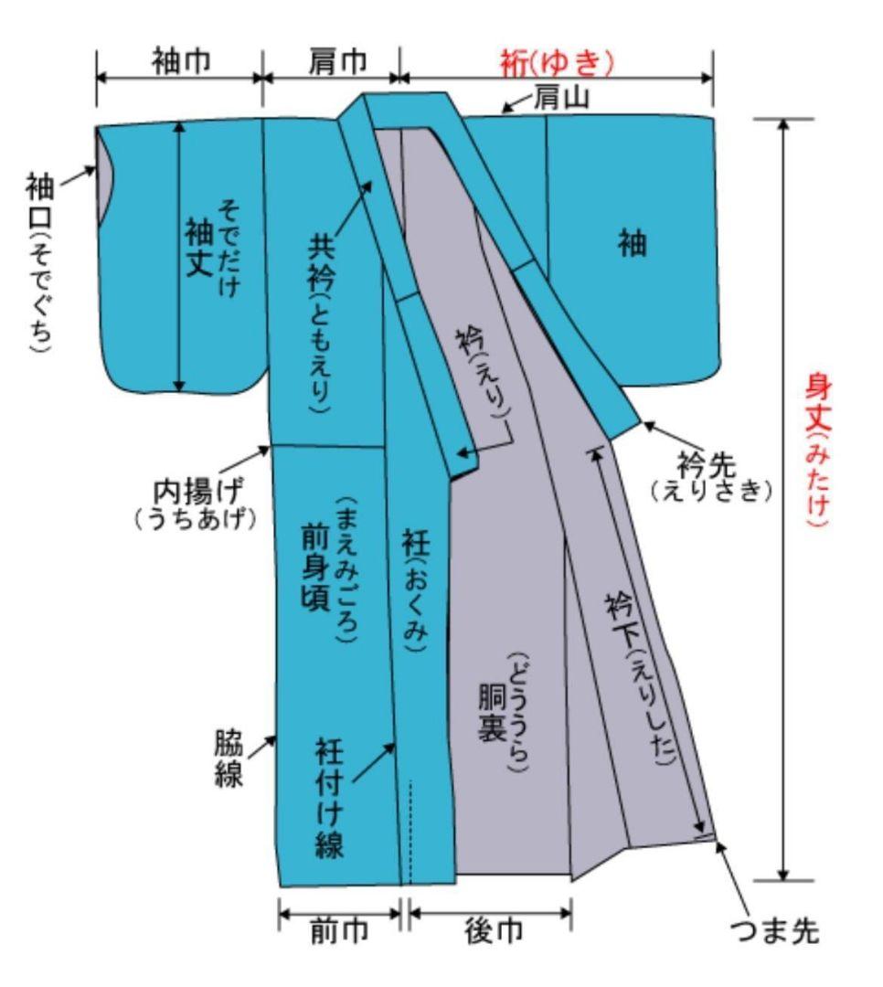 C◆着物くつろぎ 白大島紬 アンサンブル 着物羽織セット 麻の葉 袷 正絹 着物