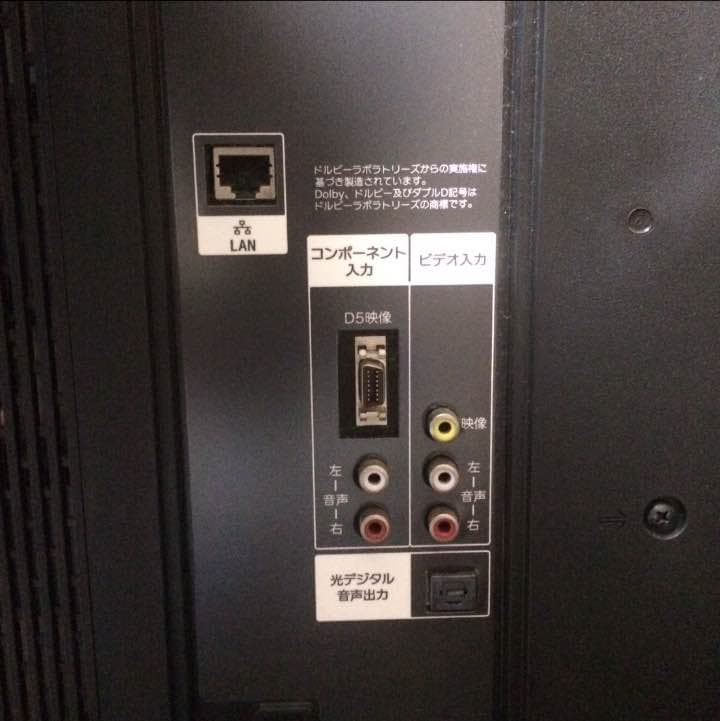 BRAVIA65インチ