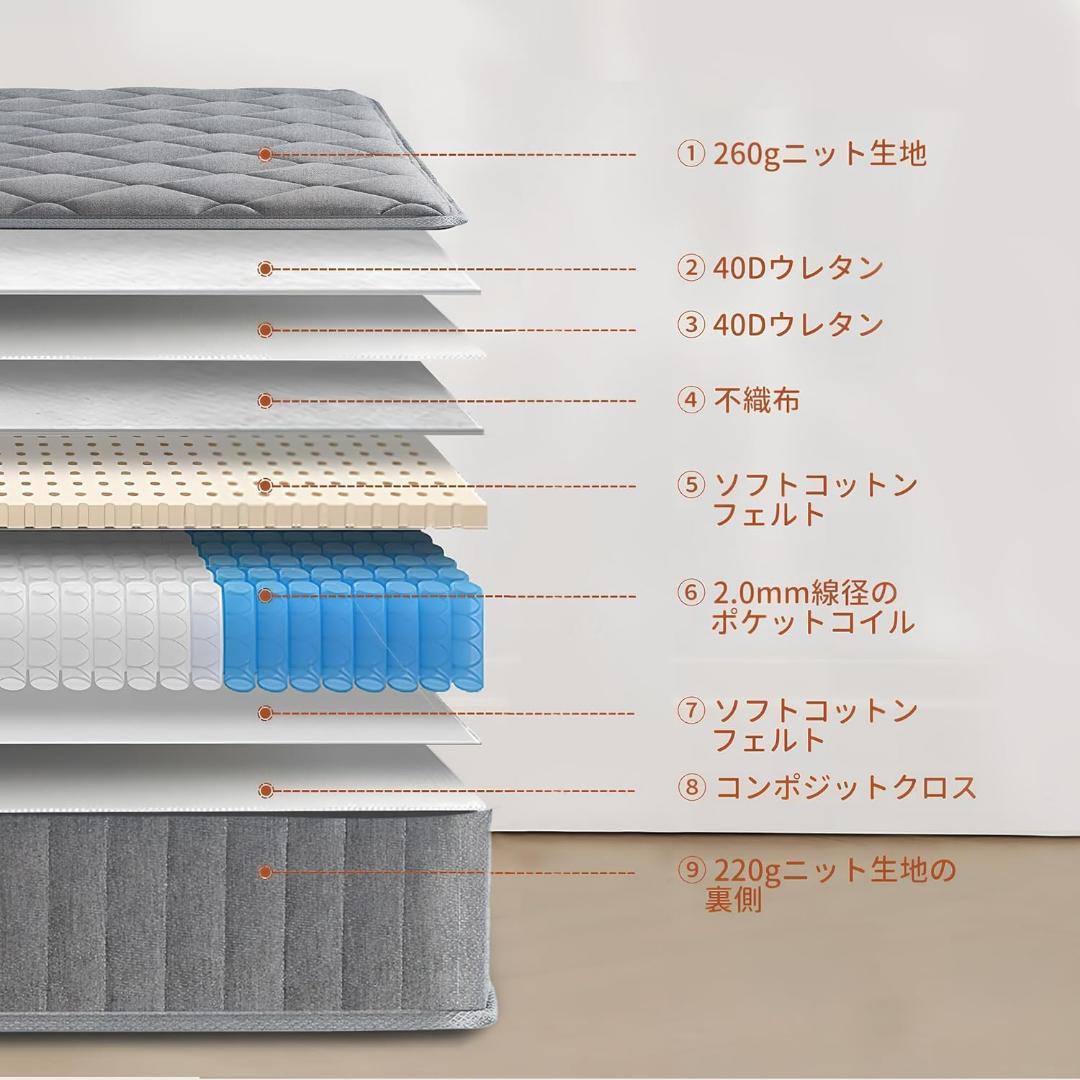 マットレス ポケットコイル 厚さ22cm 高反発 360N