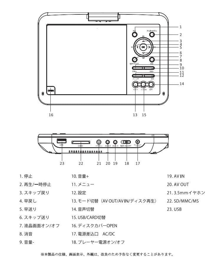10.1インチポータブルDVDプレイヤー　DVD再生　CPRM　卓上用