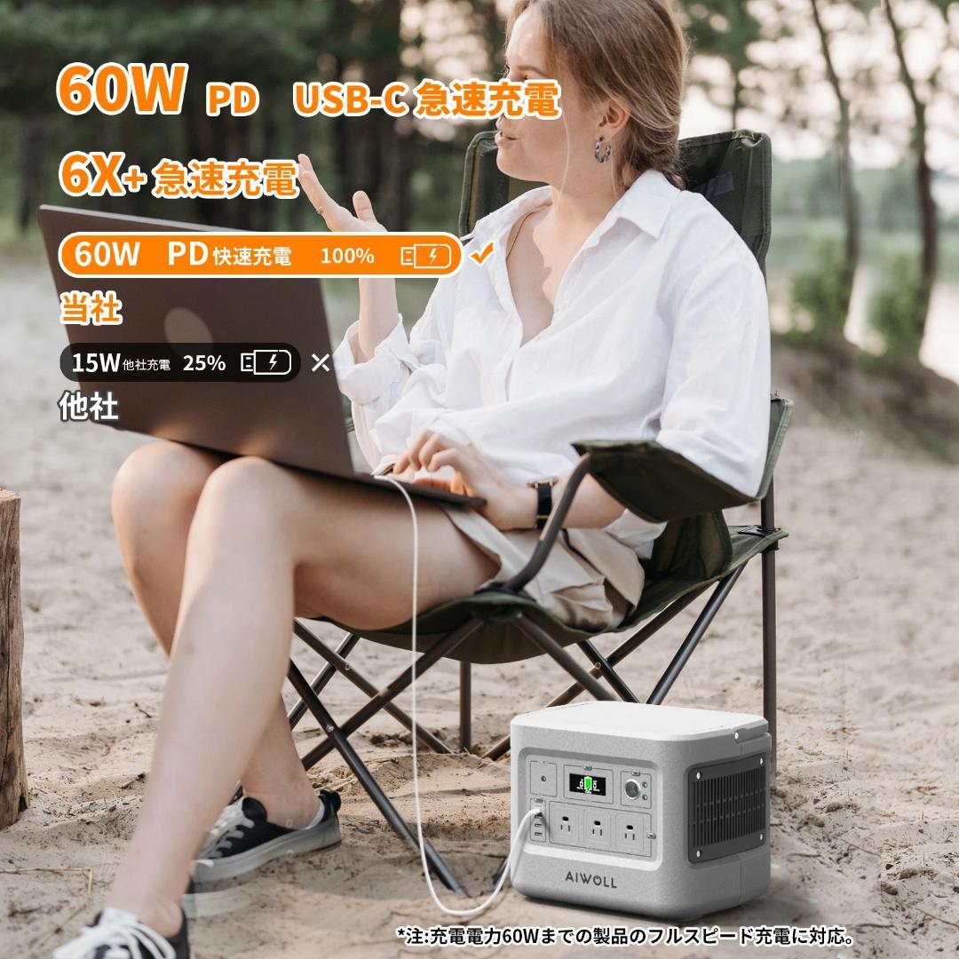AIWOLLリン酸鉄リチウムポータブル電源1024Wh 当日発送