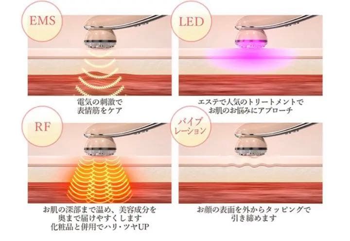 モテリフト 美顔器