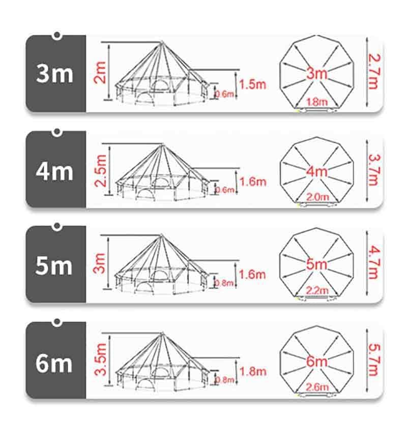【新品・送料無料】グランデ  テント　コットン 素材　直径5m　8人就寝用