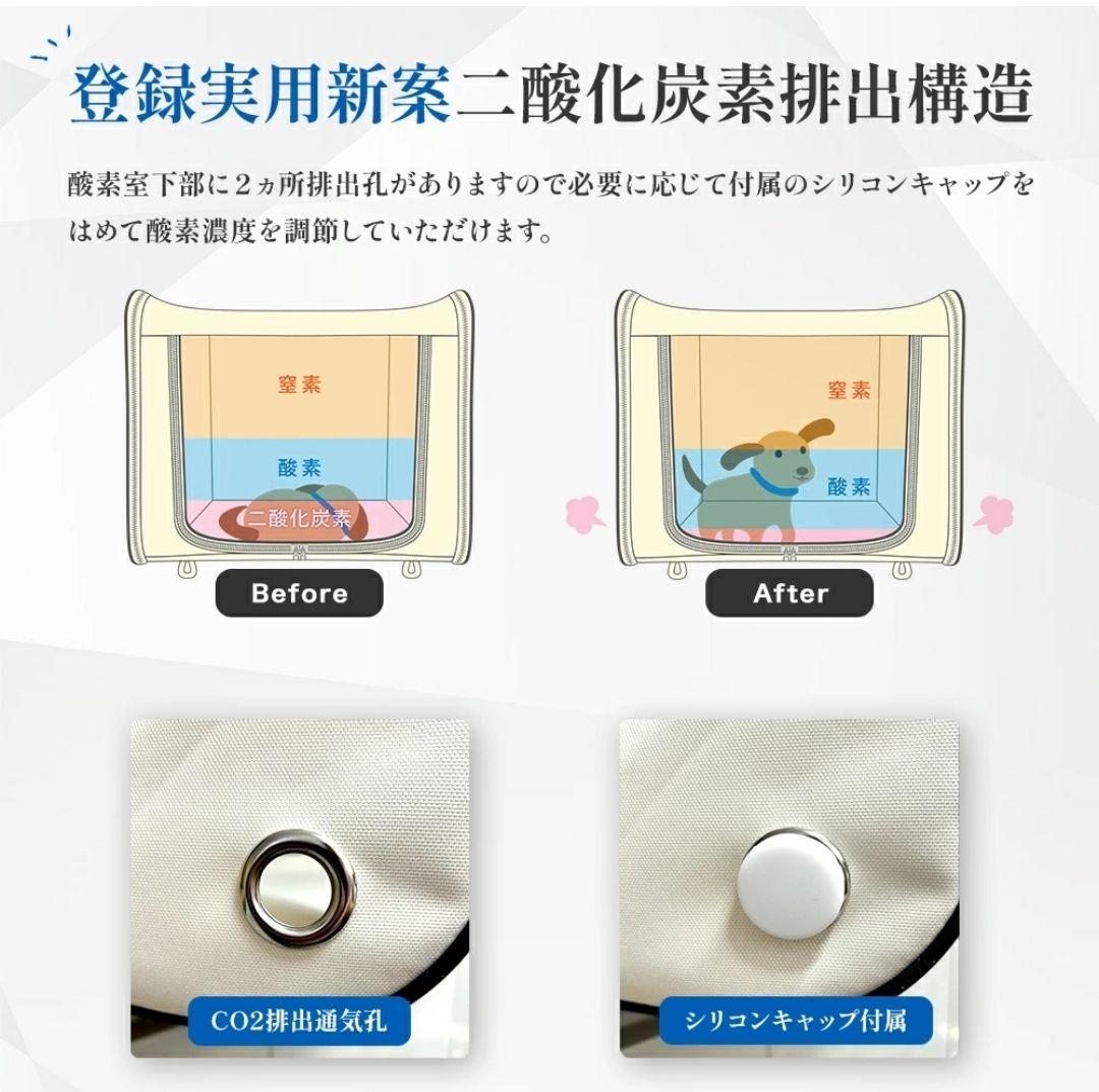 MAFmini1.0ペット用酸素濃縮器＋酸素室Sセット
