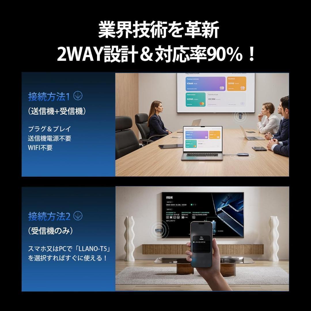 ワイヤレス HDMI 無線送受信機セット PD65W充電対応 最大50m無線伝送
