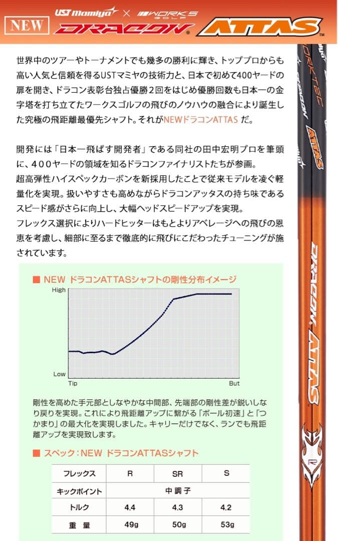 日本一404Yで Qi4D Qi35より飛ぶ◆ マキシマックスドラコンアッタス