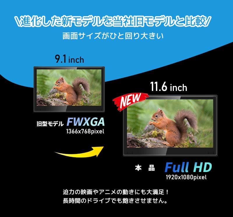 夏のセール 車載用モニター DVDプレイヤー 11.6インチ 後部座席1013C