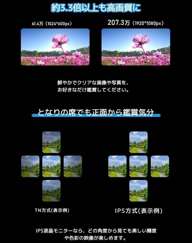 夏のセール 車載用モニター DVDプレイヤー 11.6インチ 後部座席1013C