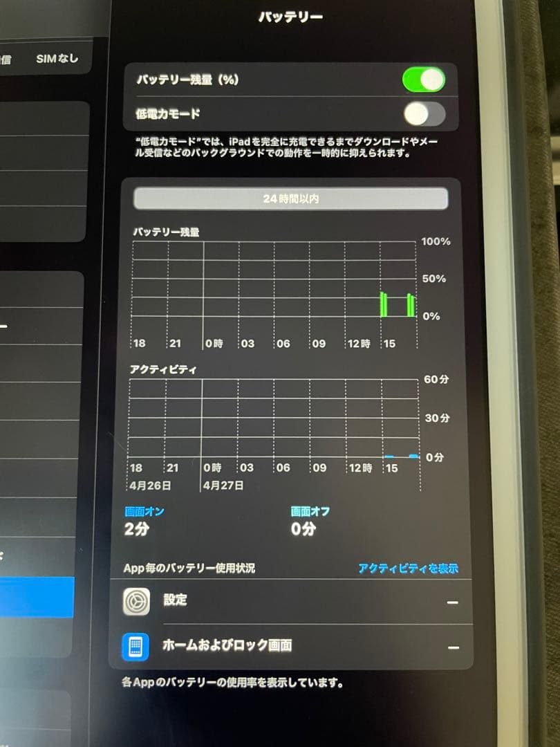 iPad mini4 Wi-Fi+Cellular 16GB SIMフリー
