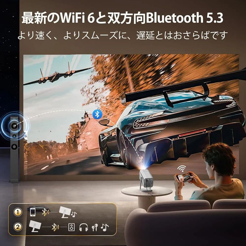 【新品】プロジェクター Netflix／750ANSI／Dolby スピーカー