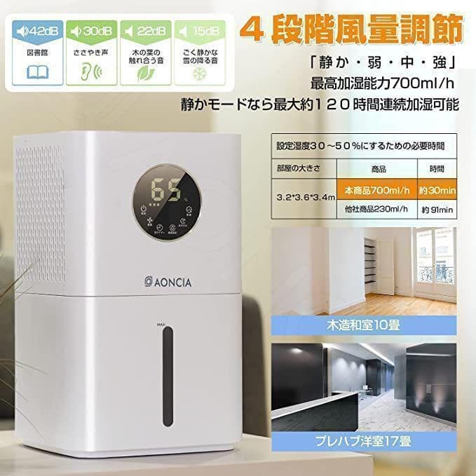 大特価♥️ 加湿器 気化式 大容量 12L 7～17畳対応 静音 省エネ