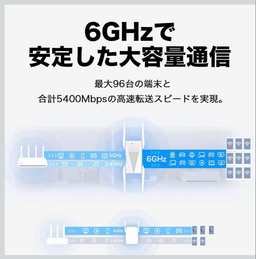 新品✨TP-Link RE815XE WiFi6E無線LAN中継器