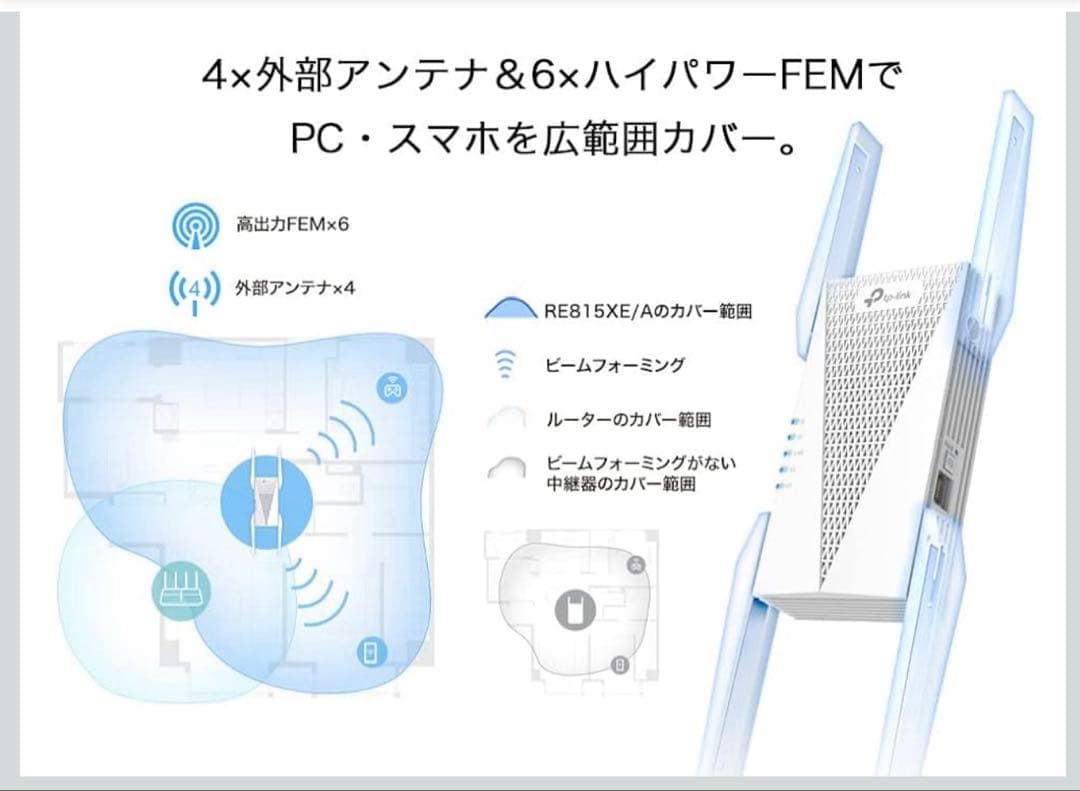 新品✨TP-Link RE815XE WiFi6E無線LAN中継器