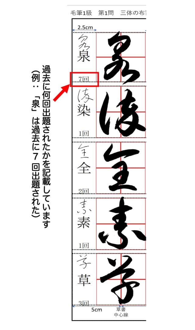 【10%オフ】毛筆1級第1問お手本集＋硬筆1級 第2問 楷行草の頻出語句お手本