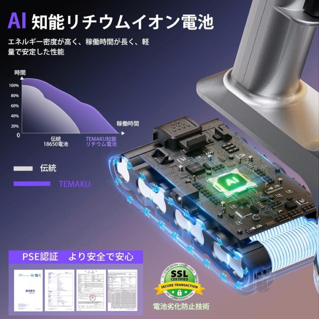 掃除機 コードレス 80KPa超強力吸引 65分連続稼働 自立式 サイクロン軽量