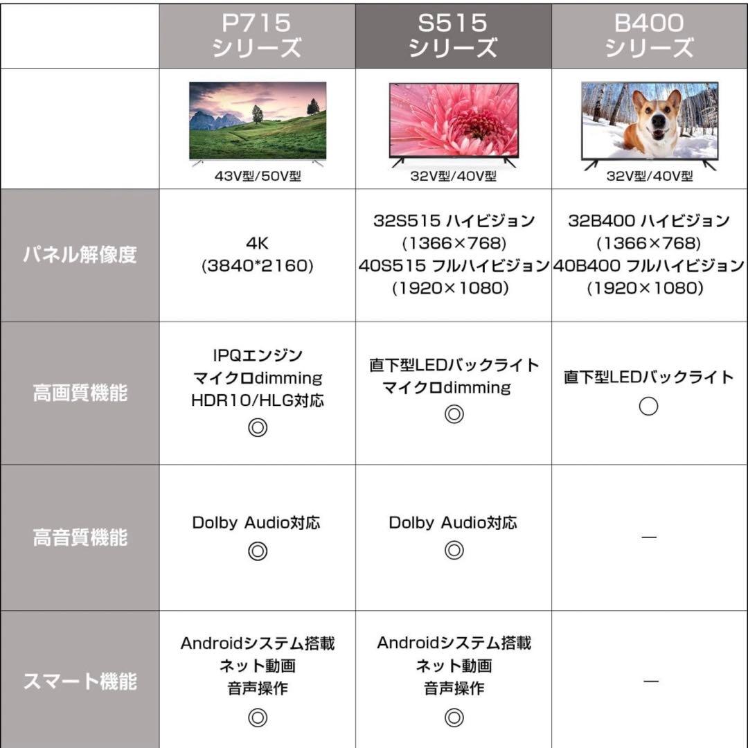 TCL 携帯操作可能！フルハイビジョン スマートテレビ　40S515