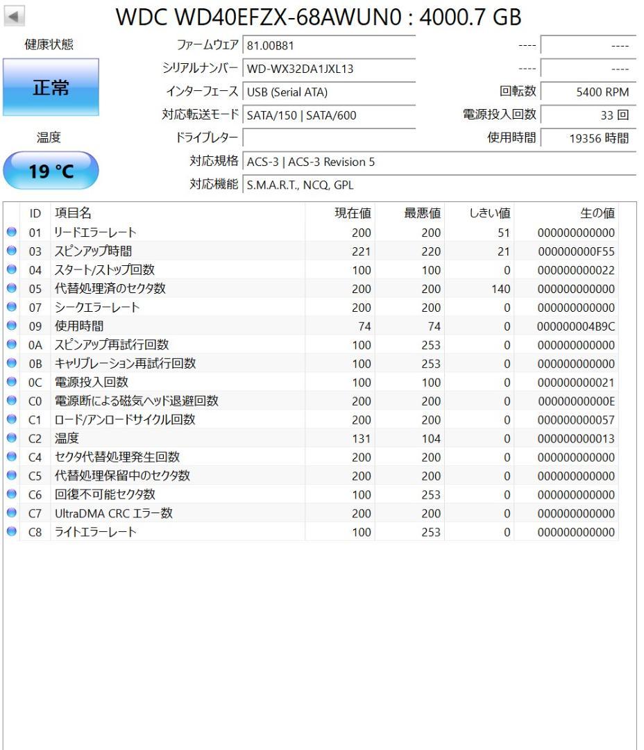 【高耐久】WD RED ウェスタンデジタル WD40EFZX 4TB
